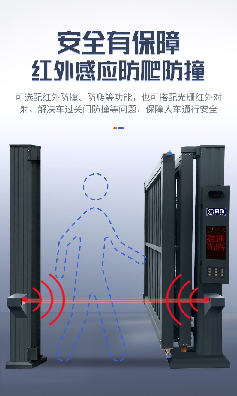 车牌识别折叠门自营详情页_06.jpg